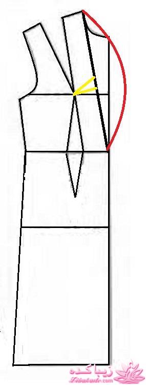 آموزش دوخت مانتو